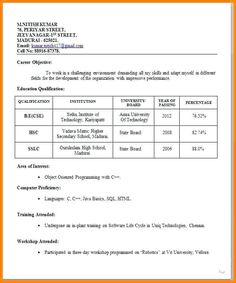 sample of resume format for job application application format job application template word document
