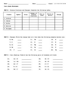 Worksheet Chemistry Bonding Worksheet ionic bonds worksheet free chemistry pinterest bond worksheet