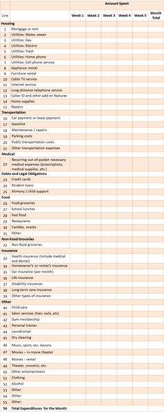 FREE Printable Budget Sheet Printable budget sheets, Budget - expense sheet template FREE Printable Budget Sheet Printable budget sheets, Budget - expense sheet template