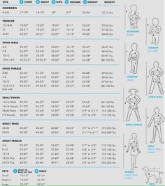 Gymboree Baby Child Size Chart How To Sewing Techniques Thread Storage Free Crochet Knit Sches Size Chart Knitting