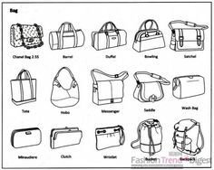 types of bags