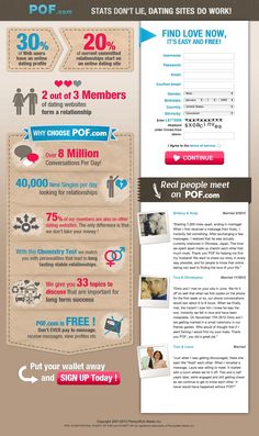 Christian dating landing page
