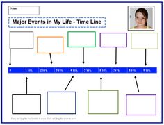 personal timeline project social studies pinterest timeline personal life timelines