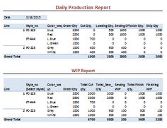 19 best mis formats images garment manufacturing how to report formats in excel