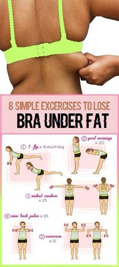 Many people struggle to get rid of their upper back fat, also known as “bra fat” or “bra … Workout Videos, Yoga Flow