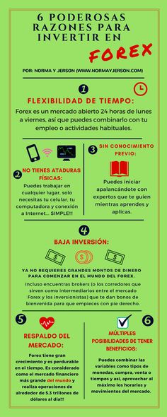 Bcg forex