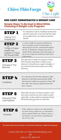 Printable weight loss chart for group picture 4