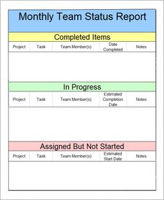 weekly status reports project management status report template
