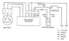 resultado de imagen para como comprobar motor de arranque electromecanica searching resultado de imagen para como comprobar motor de arranque electromecanica searching