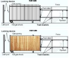How To Make A Wooden Sliding Gateway Fence Diy Outdoor Projects Roll Gates Rolling Gate Without Chain Link Mesh