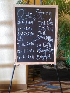 Relationship Timeline As Art Our Home Wedding Pinterest Relationship Timeline As Art Our Home Wedding Pinterest Stationary And