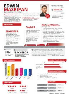 10 best visual cv examples images on pinterest creative cv