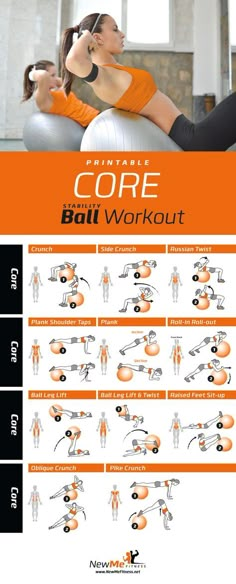 Stability Ball Exercises, Pilates Workout Routine, Pilates Training, Total Body Workout