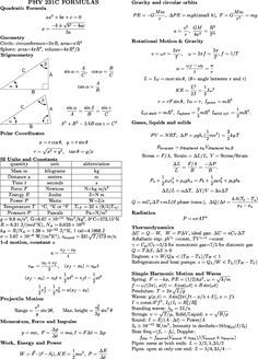 physics formulas cheat sheet math physics help pinterest chemistry formulas cheat sheet