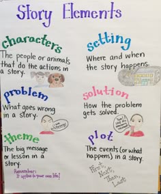 elements of fiction