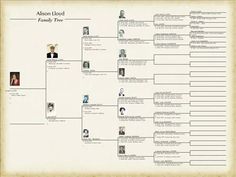 family tree template printable
