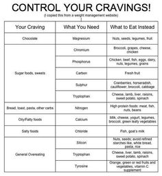 Quit eating meat lose weight picture 6