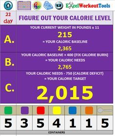 21 day fix calories buckets 21 day fix calorie calculator 21 day fix calorie charts
