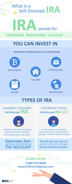 Are You Ready For A Self Directed Ira Cbs News >> 131 Best Self Directed Ira Images In 2018 Self The Ira Investing Are You Ready For A Self Directed Ira Cbs News >> 131 Best Self Directed Ira Images In 2018 Self The Ira Investing