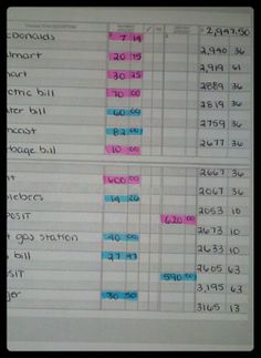 How to manage money essay