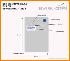 Die 9 Besten Bilder Von Brief Schreiben German Language Letter