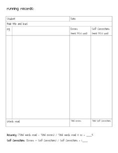 running records free kindergarten kidlets running scores and blank running record form