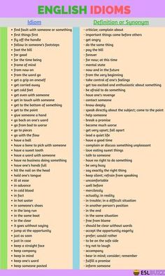 Essay using idioms