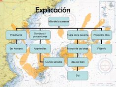 300 Ideas De Escuela De Filosofía Sobre El Saber Pensar Filosofía Filosofia Historia Filosofos