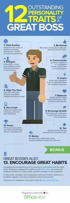 best 25 leadership characteristics ideas