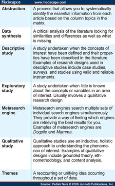 English Essays Topics Animal Testing Essay Thesis also Essay On Health Nursing Assessment Essay Sample Wwwmoviemakercom High School Persuasive Essay