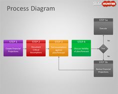 24 best process flow images on pinterest | info graphics 24 best process flow images on pinterest | info graphics, Process Flow Chart Template Powerpoint, Powerpoint templates