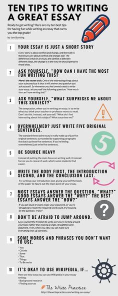 How to write a reflective essay by barbara nicolls via slideshare - reflective essay How to write a reflective essay by barbara nicolls via slideshare - reflective essay