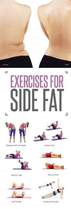 8 Effective Exercises That Reduce Your Side Fat. by trisha Ab Workouts, Workout Routines, Cardio Workout, Tummy Exercises, Abdominal Exercises