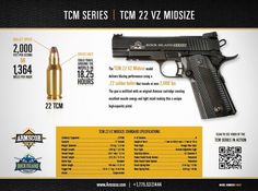 12 best rock island armory images guns military guns rifles