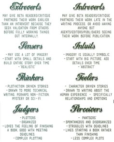 Essays on learning styles and personality types