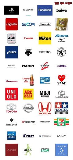 200 Ideas De Logos Logo Del Juego Logotipos Logos De Coches