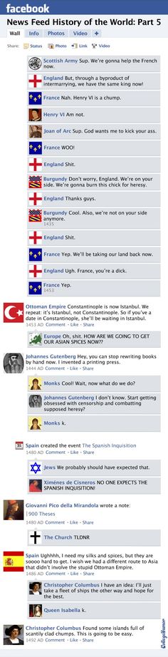Facebook News Feed History Of The World Hundred Years War To The New World Facebook News Feed History Of The World Hundred Years War To The New World
