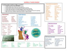 spanish writing ladder gcse by