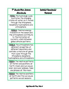 an prompt essay kabaddi
