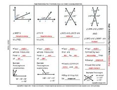 types of angle relationships