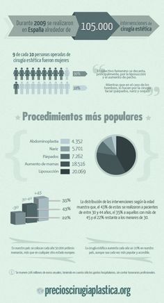 preguntas esenciales ap spanish formato de carta de reclamaci 243 n reclamacion pinterest preguntas esenciales ap spanish formato de carta de reclamaci 243 n reclamacion pinterest
