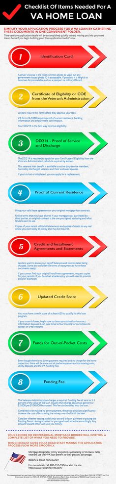 5 Steps to Qualify for a Home Loan Infographic Infographic, Real - fresh 6 chase mortgage statement 5 Steps to Qualify for a Home Loan Infographic Infographic, Real - fresh 6 chase mortgage statement