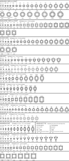 diamond quality scale