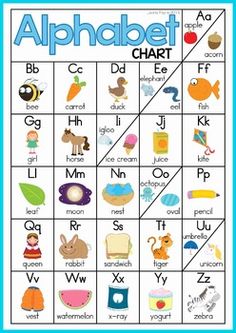 FREE Alphabet and Letter Sounds charts color and black and white FREE Alphabet and Letter Sounds charts color and black and white