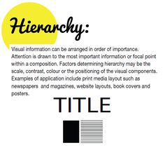Definition Of Hierarchy Bianca Lentini Designs Definition Of Hierarchy Bianca Lentini Designs