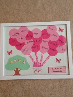 14 Best Baby Shower For Teacher Images Shower Ideas Baby Shower 14 Best Baby Shower For Teacher Images Shower Ideas Baby Shower