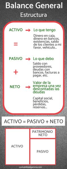 Tributa Online Tributaonline Perfil Pinterest