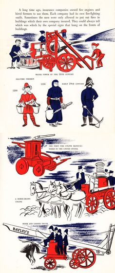 1974 Vintage Currier /& Ives FIREMEN /"THE FIRE/" EARLY FIREWAGON COLOR Lithograph