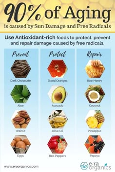 Brain Anti Aging Foods