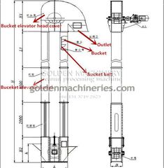 31 Top Rotocone vacuum dryer design for Learning